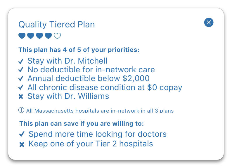 health.me